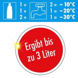 SONAX Anti Frost +KlarSicht зимний концентрат омывателя 1 л -60°C, изображение 7