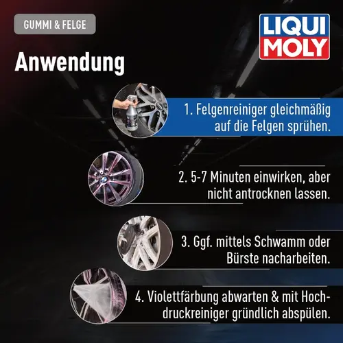 Liqui Moly Felgen-Reiniger Spezial очиститель дисков с индикатором 1 л, изображение 7
