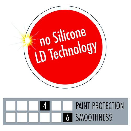 SONAX PROFILINE EX 04-06 паста для фінішного полірування 250 мл, Обʼєм: 250 мл, зображення 12