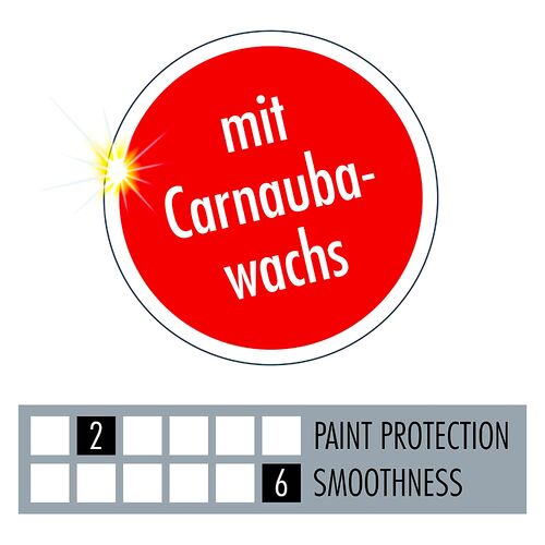 SONAX PROFILINE Express Polish XP 02-06 одношаговая паста для полировки кузова 1 л, изображение 11