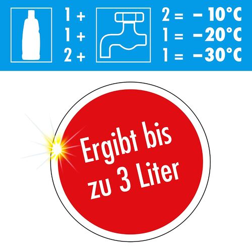 SONAX Anti Frost +KlarSicht зимний концентрат омывателя 1 л -60°C, изображение 7