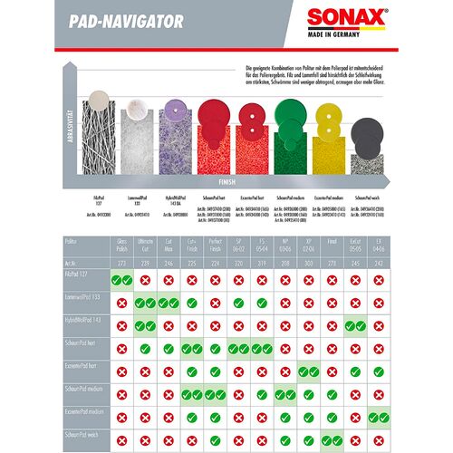 SONAX PROFILINE SP 06-02 абразивна полірувальна паста для кузова 1 л, Обʼєм: 1 л, зображення 4