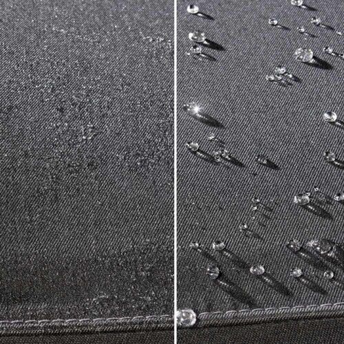 SONAX Soft Top + Fabric Water Proof Impregnation средство для защиты мягкой крыши кабриолета с аппликатором 250 мл, изображение 5