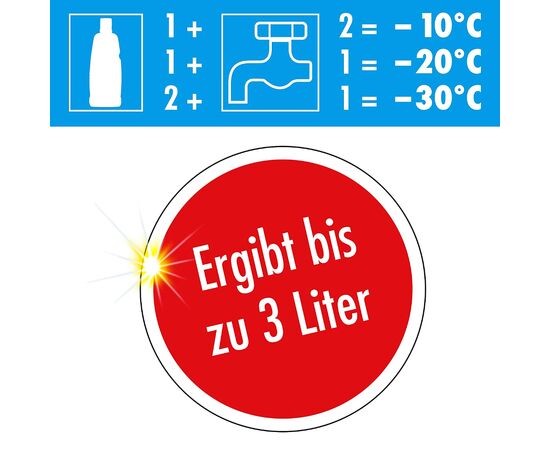 SONAX Anti Frost +KlarSicht зимний концентрат омывателя 1 л -60°C, изображение 7