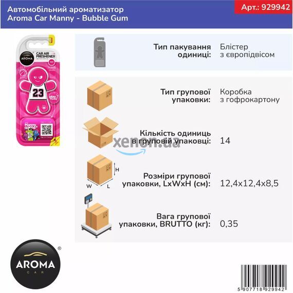 Ароматизатор Aroma Car Manny Bubble Gum: сладкая свежесть, изображение 3 Ароматизатор Aroma Car Manny Bubble Gum: сладкая свежесть, изображение 3
