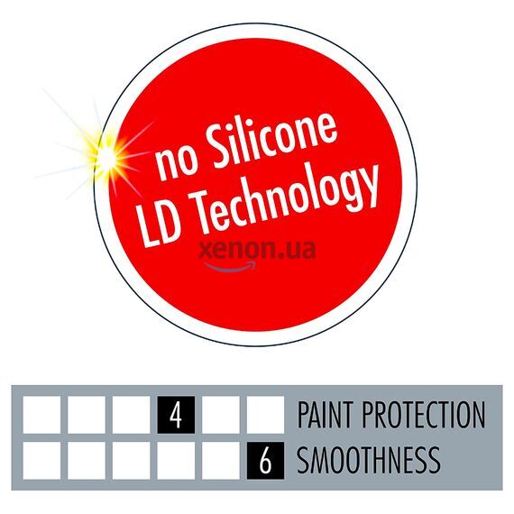 SONAX PROFILINE EX 04-06 паста для финишной полировки 1 л, Объем: 1 л, изображение 12