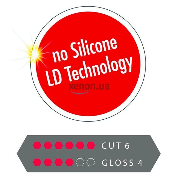 SONAX PROFILINE CutMax 06-04 абразивная паста для полировки кузова 1 л, изображение 14